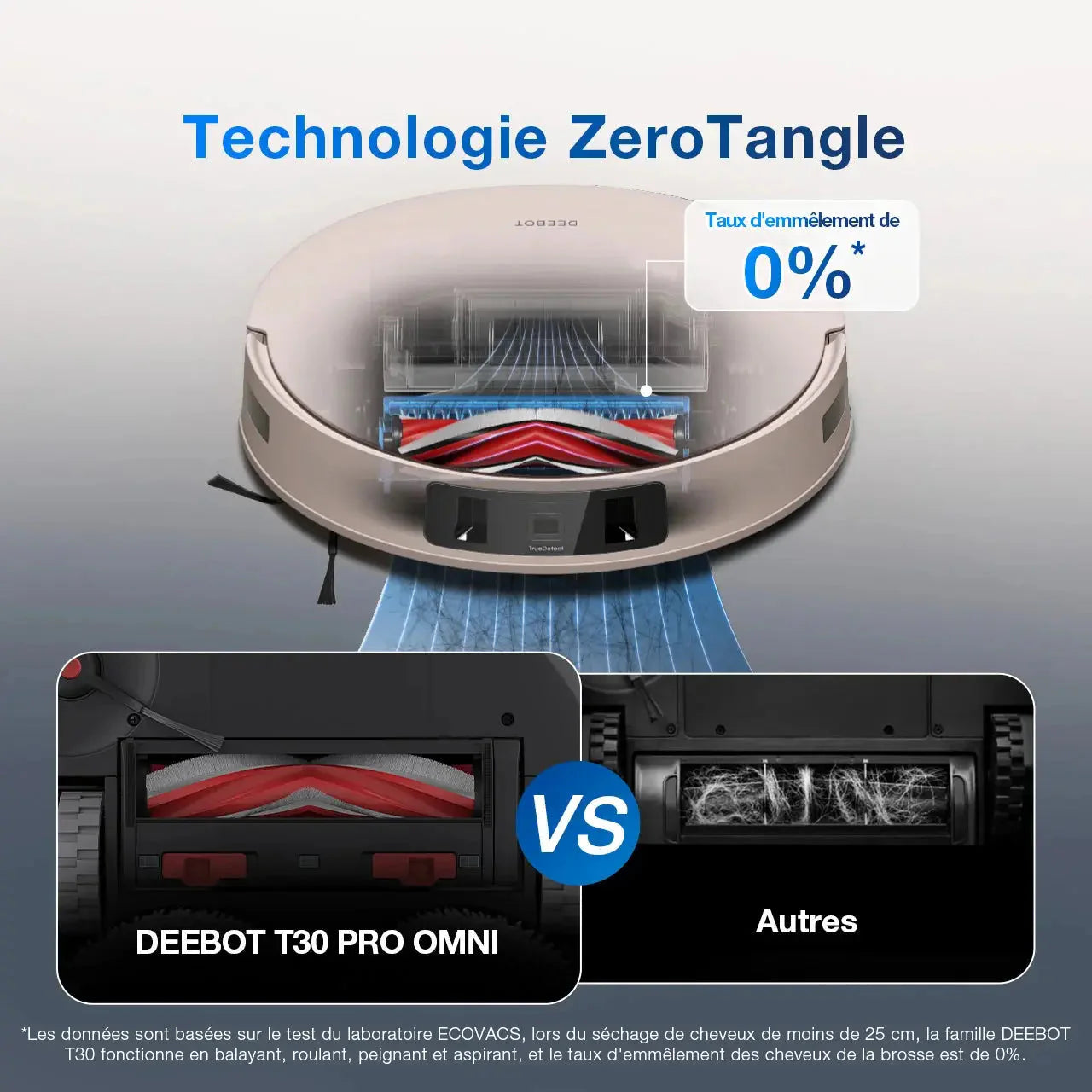 Robot Aspirateur DEEBOT T30 (GADGETMALINS) PROMO 🎁